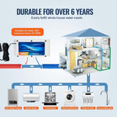 Electronic Water Descaler System Whole House Salt Free Descaler for Home